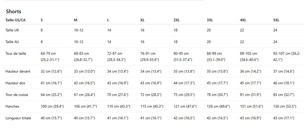 Ensemble Safia – Tenue Deux-Pièces Tunique Longue & Pantalon Large Confortable|